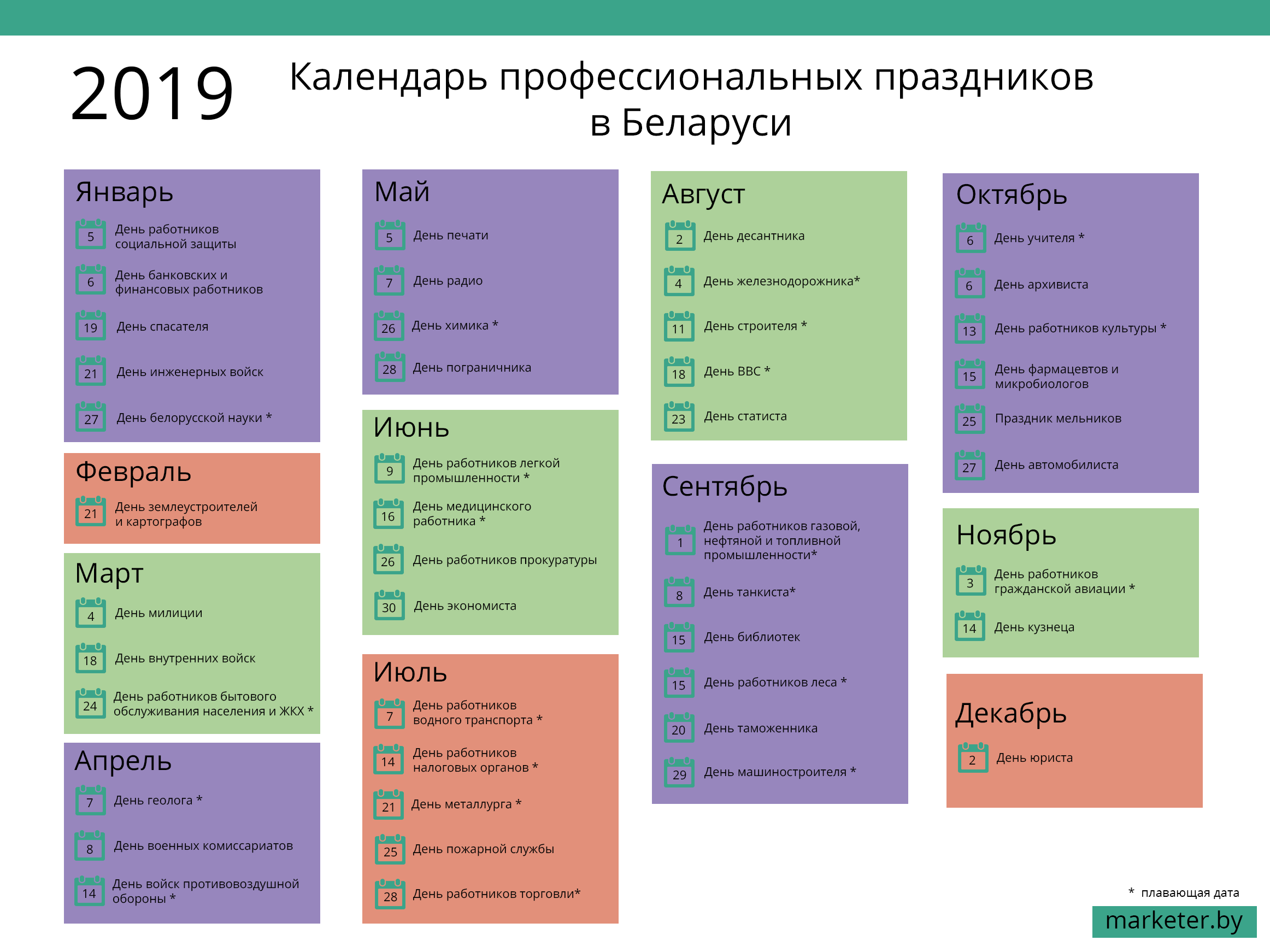 Профессиональные праздники Беларуси 2019 - О маркетинге и продвижении  бизнеса