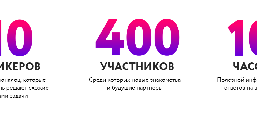 минск маркетинг форум
