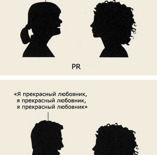 отличия маркетинга и рекламы